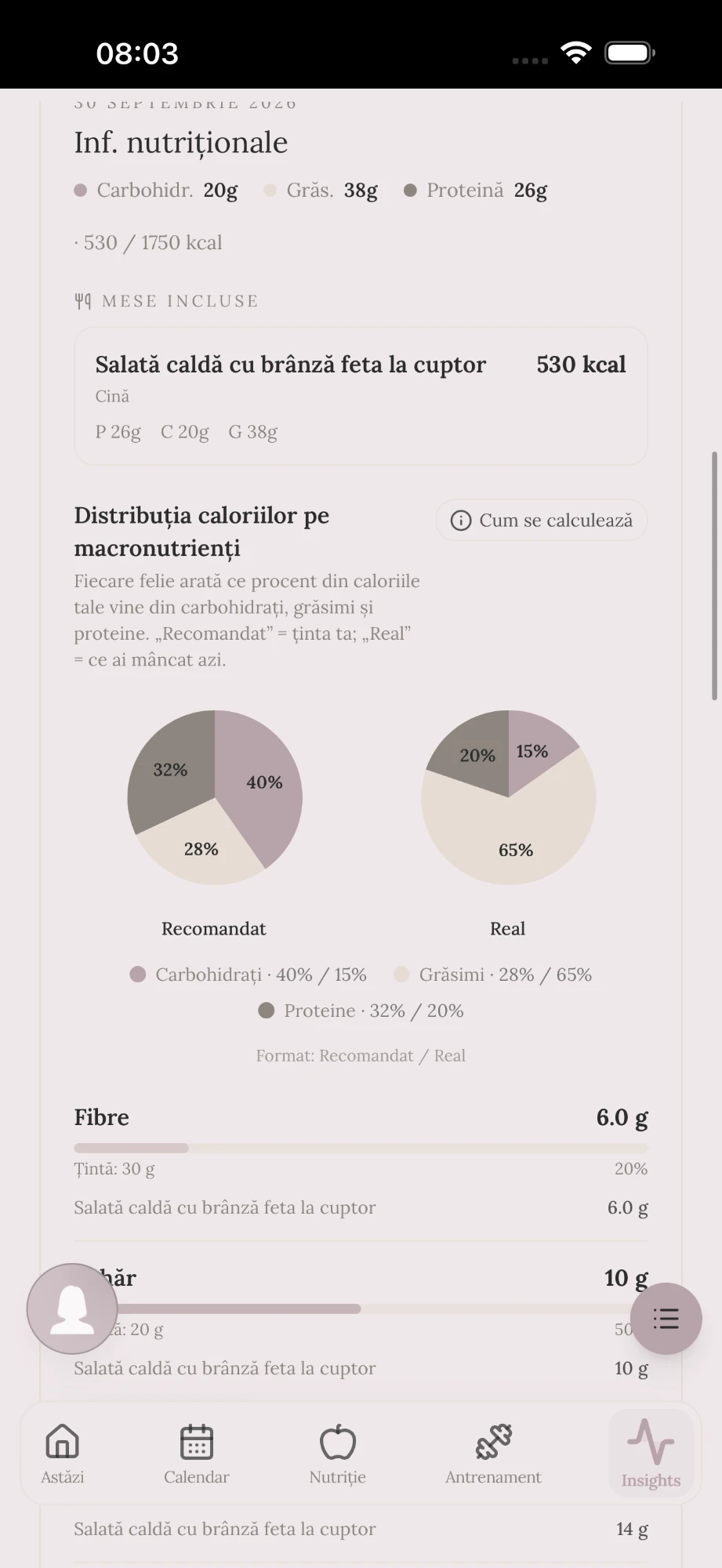 Informații nutriționale